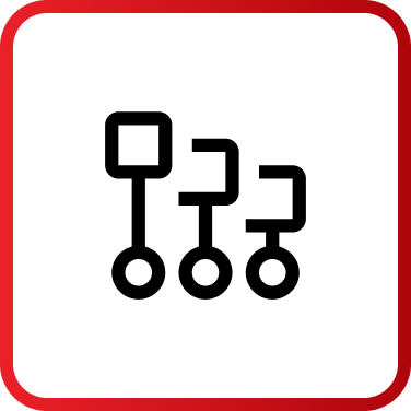 2. New Technologies